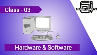 Hardware vs Software The Essential Tech Duo [upl. by Schramke426]