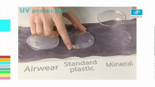 Airwear Lenses UV Protection for Your Glasses [upl. by Susan]