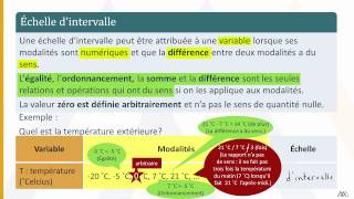 Les échelles de mesure [upl. by Sumner]