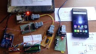 Vehicle Tracking System Using GPS  GSM [upl. by Heddy589]