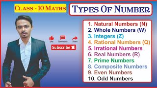 Class 10 Maths  Types of number  DrSakibMaster sakibmaster sakibmaster maths class10 [upl. by Nonnaer457]