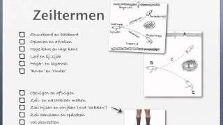 zeiltheorie CWOKielboot 1  beginners  2  Zeiltermen 2 van 2mov [upl. by Gizela]