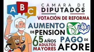 VOTACIÓN para AUMENTO DE PENSIONES 2024 PAGO TOTAL DE AFORE a MAYORES DE 65 AÑOS [upl. by Camarata]