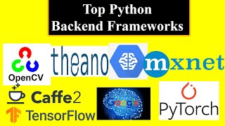 Python Backend Framework  Top Python Backend Frameworks  Opencv  Theano  Pytorch  Tensorflow [upl. by Wilie151]