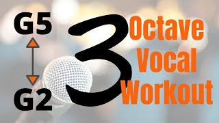 COMPLETE Vocal Workout for BARITENORS Baritone  Tenor Range [upl. by Colene31]