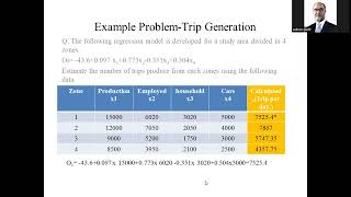 TRIP GENERATION MODEL NUMERICAL EXAMPLE [upl. by Aznarepse]