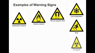 Safety Signs Health and Safety [upl. by Esiled413]