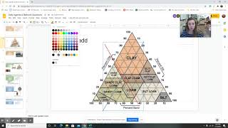 How to Read a Soil Texture Triangle [upl. by Niklaus]