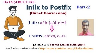 DSL3Infix to Postfix conversion Direct Method Part2 datastrcuture GATE ugcnet aprcet [upl. by Ted]