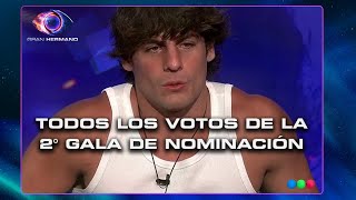 6 en placa y hubo complot todos los votos de la 2° gala de nominación de Gran Hermano [upl. by Ztirf]