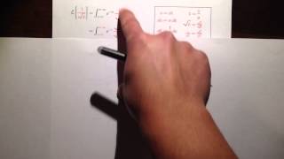 Laplace transform of 1sqrtt SPEED RUN [upl. by Cranford57]