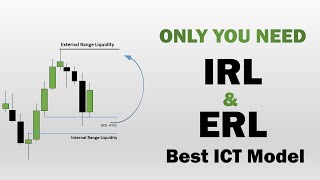 IRL amp ERL Most Powerful ICT Trading Model  ICT Concepts [upl. by Buck]