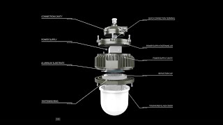 LEDexplosion proof light fixture explosion proof lamp [upl. by Nevad172]