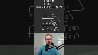 Recursion Recursive Call Stack Explained [upl. by Aeel550]