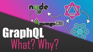 1 What is GraphQL  Build a Complete App with GraphQL Nodejs MongoDB and Reactjs [upl. by Aikal67]