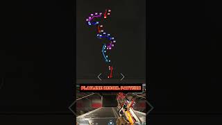 Flatline Recoil Pattern apexlegends [upl. by Earased]