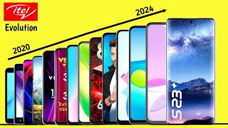 Evolution of itel Phones 🔥 [upl. by Opiuuk]