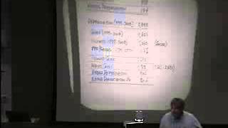 Greenwald 2010 Lectures Lecture 4 [upl. by Ajiram]