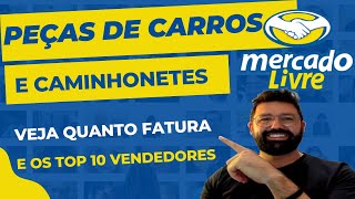 Vender Peças de Carros no Mercado Livre Faturamento e Dicas sobre o Nicho  Live 13 [upl. by Elatia]