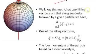 Kerr metric  1 [upl. by Satterlee505]