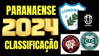 CLASSIFICAÇÃO ATUALIZADA 🏆 PARANAENSE 2024 🏆 TABELA DE CLASSIFICAÇÃO DO PARANAENSE 2024 [upl. by Nitsej]