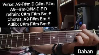 Dahan By Jireh Lim Easy Chords Tutorial [upl. by Kameko613]