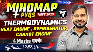 Thermodynamics Heat Engine Refrigerator Carnot Engine Class 11  Physics PYQs  Mindmap  NEET 2025 [upl. by Mosera339]