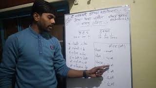 Ma saraswati coaching classes konch jila jalaun [upl. by Walliw]