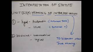 Meaning of interpretation interpretation of statutes ballb  bballb [upl. by Flodur450]