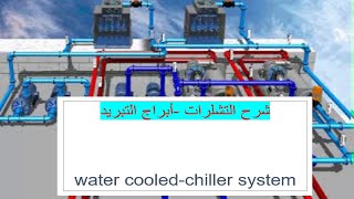 شرح الشلرات water cooled chiller system [upl. by Neehsar]