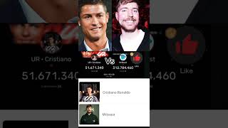 🔴Live UR•Cristiano Ronaldo Vs MrBeast sub count prismlivestudio mrbeastlive urcristinoshorts [upl. by Chuah160]