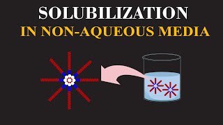 Solubilization in NonAqueous Media  Chemistry Insights By Dr Usman  ChemClarity [upl. by Sadoc]