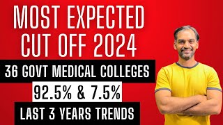 Expected cut off 2024  MBBS Cut off marks 2024 [upl. by Yennaiv643]