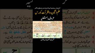 How to Pronounce Arabic Letters Huroof e Mustalia Correctly  Tajweed Course in Urdu [upl. by Havelock]