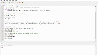 Persamaan diferensial orde satu dengan thony [upl. by Onig]