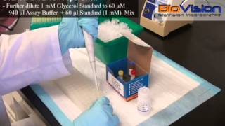 PicoProbe™ Free Glycerol Fluorometric Assay Kit Video  BioVision Inc [upl. by Welford]