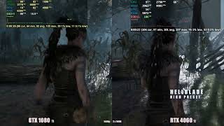 GTX 1080 Ti vs RTX 4060 Ti in 2024 [upl. by Sinnaiy377]