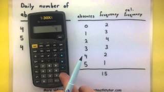 Statistics  How to make a relative frequency distribution [upl. by Daveda]