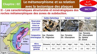 Les caractéristiques des roches métamorphiques des zones de subduction BAC PC شرح بالداريجة [upl. by Hall339]