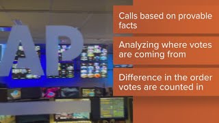 How the Associated Press makes calls on election night [upl. by Eenahpets793]