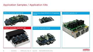 Webinar Demonstrating the Benefits of eMPack Modules Using eMPack Application Kit [upl. by Yi866]