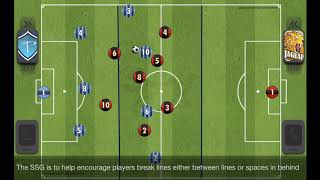 Football session Breaking lines SSG [upl. by Cirre]