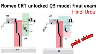 Romeotpt Q3 unlocked Crt secrets Hindi urduCRT Unlock Q3 model final exam Hindi urduThe CRT Trader [upl. by Shaylynn]