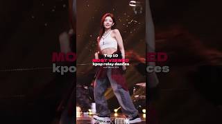 Most viewed kpop relay dance kpop fypシ゚ viral skztwiceenhypentxtnewjeansaespaillititzyyg [upl. by Anilehs]