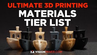 The ULTIMATE Guide to 3D Printing Materials  Usability and Demand for HighEnd Filaments [upl. by Onoitna67]