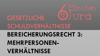 Bereicherungsrecht Folge 3 Mehrpersonenverhältnis und Rechtsfolgen des Bereicherungsanspruchs [upl. by Ahtar]