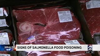 Health Headlines Signs of salmonella food poisoning [upl. by Norine]