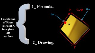 SM28 The Mohr–Coulomb failure criterion [upl. by Lonny170]