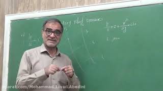 Lesson 31 Of Math Class Eigenvectors of Circulant Matrices Fourier Matrix [upl. by Johnnie]