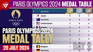 DAY 2 🥇PARIS OLYMPICS 2024 MEDAL TALLY Update as of 29 July 2024  Paris Olympics 2024 Medal Table [upl. by Giordano]